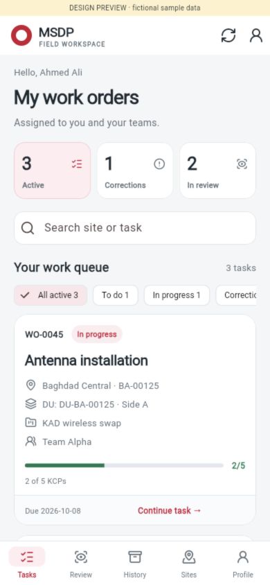 Current Flutter task queue showing WO number, site, DU, project, owner and checklist progress with fictional sample data